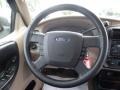 Medium Pebble Tan Steering Wheel Photo for 2007 Ford Ranger #56364109