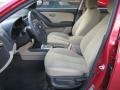 Apple Red Pearl - Elantra GLS Photo No. 16