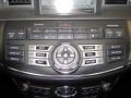 Platinum Graphite - M 35 S Sedan Photo No. 16