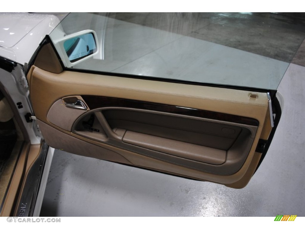 1996 Mercedes-Benz SL 600 Roadster Door Panel Photos