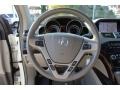 Aspen White Pearl - MDX Technology Photo No. 14