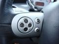 2005 Pure Silver Metallic Mini Cooper S Hardtop  photo #20