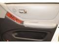 Super White - Highlander Limited 4WD Photo No. 22