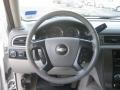 2007 Summit White Chevrolet Tahoe LS  photo #10