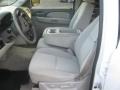 2007 Summit White Chevrolet Tahoe LS  photo #12