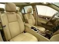 Arctic White - C 300 4Matic Luxury Photo No. 4
