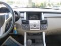 Grigio Metallic - RDX SH-AWD Photo No. 15