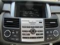 Grigio Metallic - RDX SH-AWD Photo No. 18