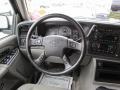 Gray/Dark Charcoal 2006 Chevrolet Suburban LT 1500 4x4 Dashboard