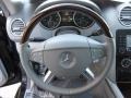2006 Capri Blue Metallic Mercedes-Benz ML 500 4Matic  photo #21