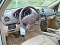 2012 Arctic White Mercedes-Benz GL 450 4Matic  photo #8