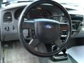 Medium Dark Flint Steering Wheel Photo for 2004 Ford Ranger #56511681