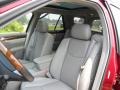 Crystal Red - SRX V6 Photo No. 5