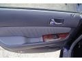 Indigo Blue - RL 3.5 Sedan Photo No. 19