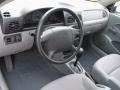 Gray 2002 Kia Rio Sedan Interior Color