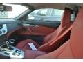 Coral Red Kansas Leather 2009 BMW Z4 sDrive35i Roadster Interior Color