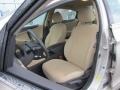 Camel Pearl - Sonata GLS Photo No. 14