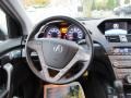 Formal Black - MDX Technology Photo No. 17