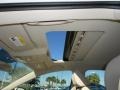 Candy White - Jetta SE Sedan Photo No. 20
