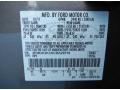 TK: Mineral Grey Metallic 2012 Ford Edge Limited Color Code
