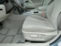 Aloe Green Metallic - Camry LE Photo No. 13