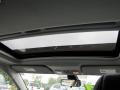 Sunroof of 2006 MAZDA3 s Grand Touring Hatchback
