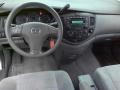 Titanium Gray Metallic - MPV LX Photo No. 5