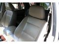Clear White - Sorento EX Photo No. 42
