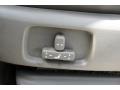 Clear White - Sorento EX Photo No. 43