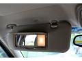 Clear White - Sorento EX Photo No. 53