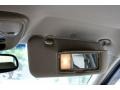 Clear White - Sorento EX Photo No. 54
