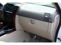 Clear White - Sorento EX Photo No. 62