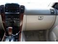 Clear White - Sorento EX Photo No. 66