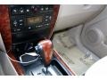 Clear White - Sorento EX Photo No. 75