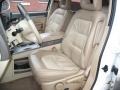 2002 Bright White Buick Rendezvous CXL AWD  photo #13