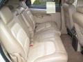 2002 Bright White Buick Rendezvous CXL AWD  photo #18