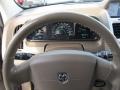 Light Sandstone Metallic - Journey SXT AWD Photo No. 20
