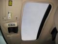 2003 Medium Wedgewood Blue Metallic Ford Expedition Eddie Bauer 4x4  photo #21