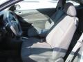 Titanium Metallic - G5  Photo No. 10