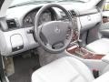 Dashboard of 2003 ML 320 4Matic