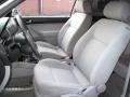 Grey Interior Photo for 2004 Volkswagen Golf #56636346