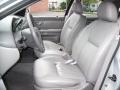 Medium Graphite 2003 Mercury Sable LS Premium Wagon Interior Color