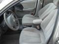 Champagne Metallic - Elantra GLS Sedan Photo No. 11
