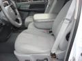 2007 Bright White Dodge Ram 1500 Thunder Road Quad Cab 4x4  photo #10