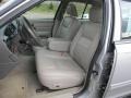 Medium Light Stone 2006 Ford Crown Victoria LX Interior Color