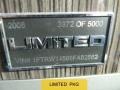2008 Ford F150 Limited SuperCrew 4x4 Badge and Logo Photo