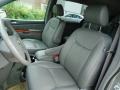 2008 Silver Shadow Pearl Toyota Sienna XLE  photo #16