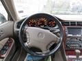 Nighthawk Black - RL 3.5 Sedan Photo No. 17