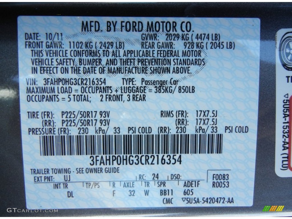 Ford Focus Colour Chart 2012
