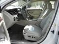 White Platinum Tri-Coat - Taurus Limited Photo No. 5